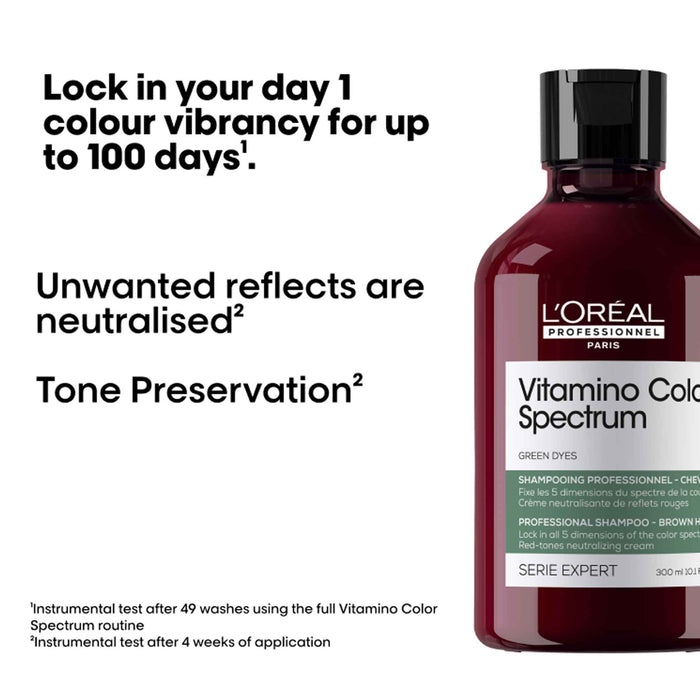 L’Oréal Professionnel Serie Expert Vitamino Color Spectrum Red Tones Neutralising Shampoo 300ml