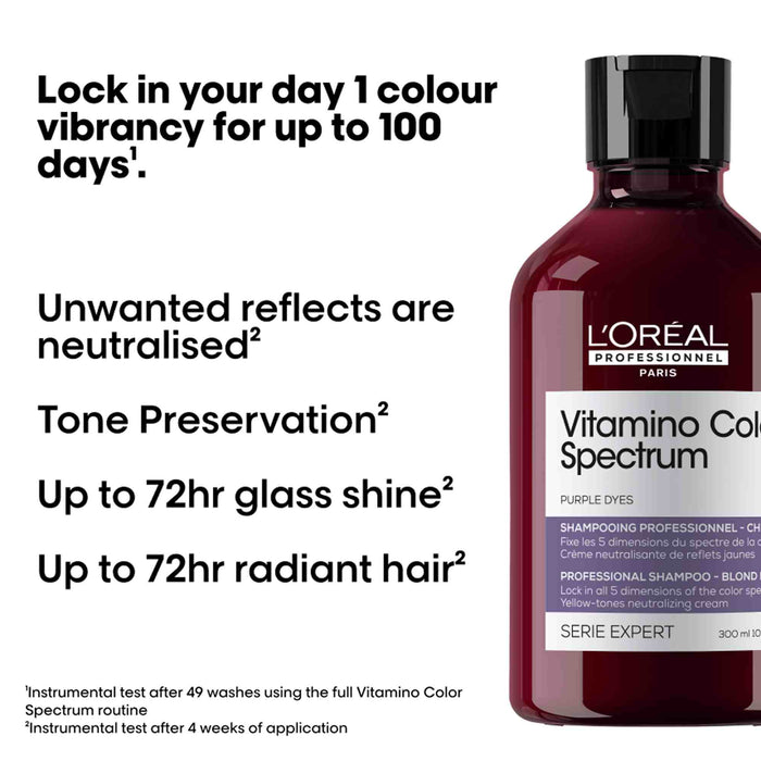 L’Oréal Professionnel Serie Expert Vitamino Color Spectrum Yellow Tones Neutralising Shampoo 300ml