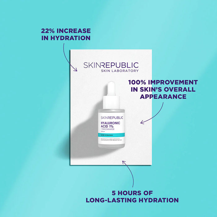 Skin Republic Hyaluronic Acid 1% + Niacinamide Serum 30ml