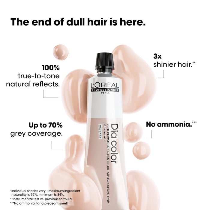 L'Oréal Dia Color/Diarichesse Semi Permanent Extra Coverage