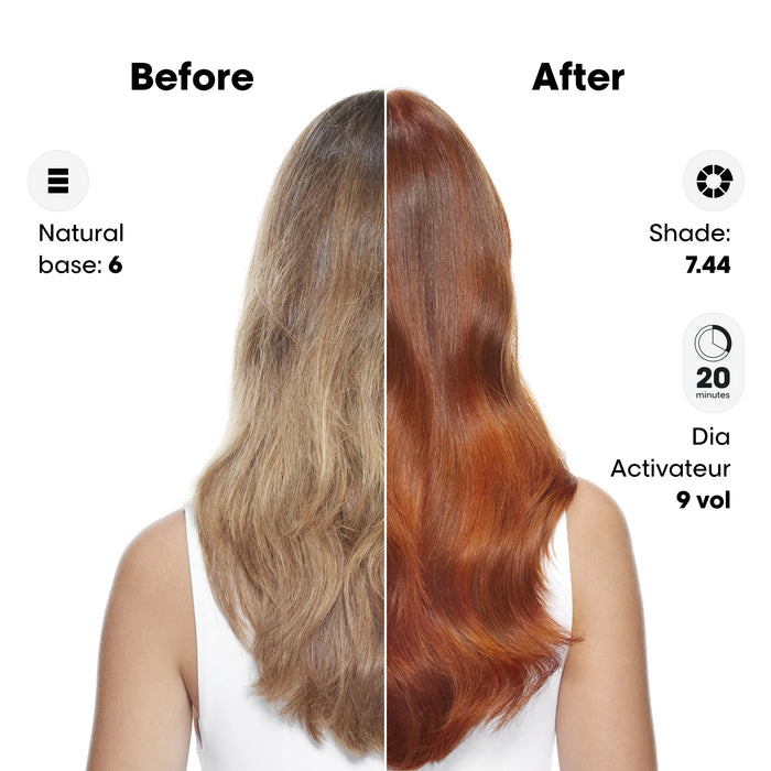 L'Oréal Dia Color/Diarichesse Semi Permanent Extra Coverage