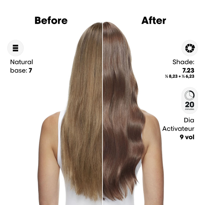 L'Oréal Dia Color/Diarichesse Semi Permanent Extra Coverage