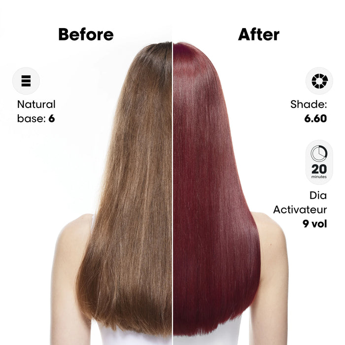 L'Oréal Dia Color/Diarichesse Semi Permanent Extra Coverage