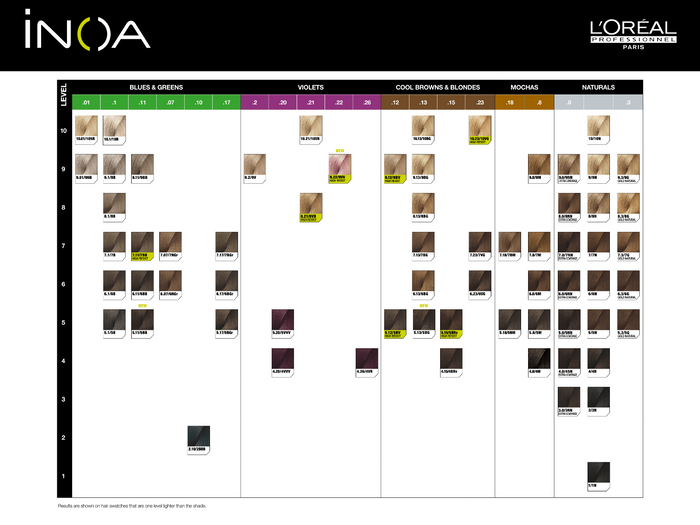 L'Oréal Inoa Colour 60ml