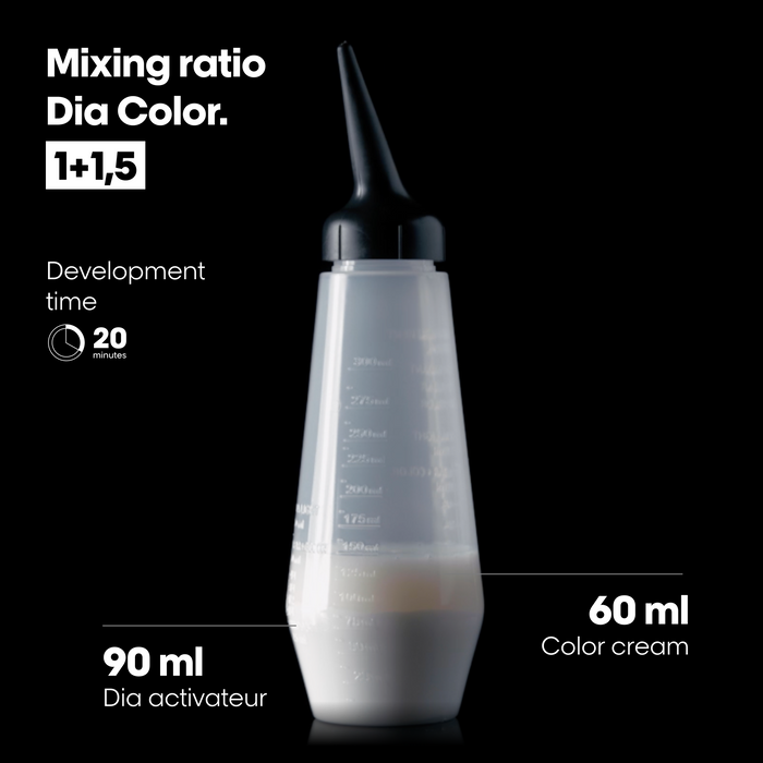 L'Oréal Dia Color/Diarichesse Semi Permanent Extra Coverage