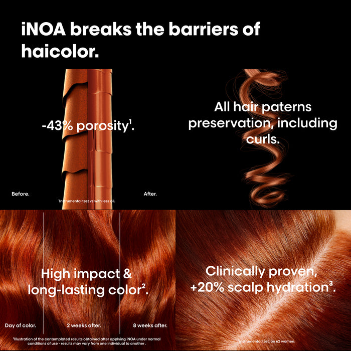 L'Oréal Inoa Colour 60ml