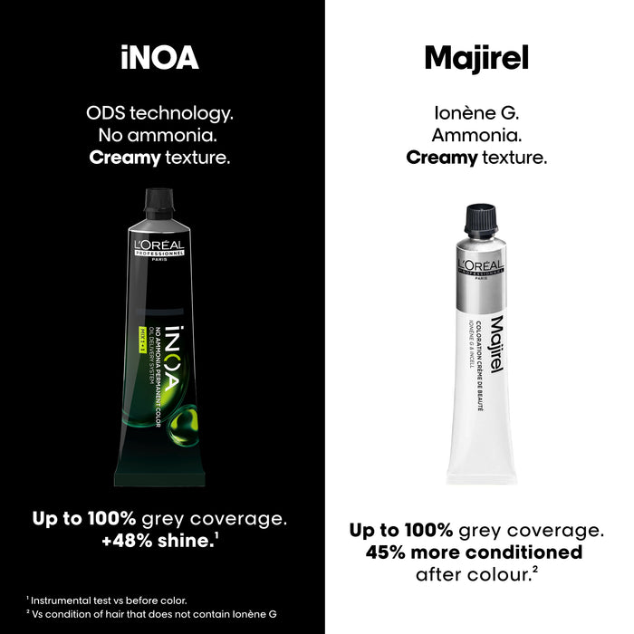 L'Oréal Inoa Colour 60ml