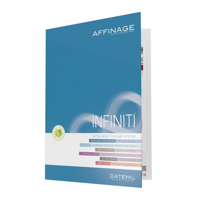 ASP INFINITI Printed Chart