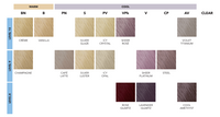 Goldwell Colorance Gloss Tones 60ml