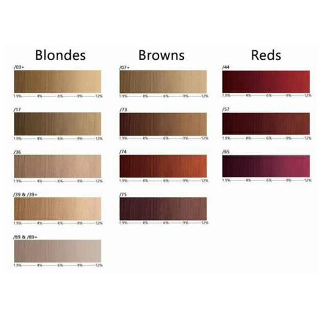 Wella Magma Color 120g