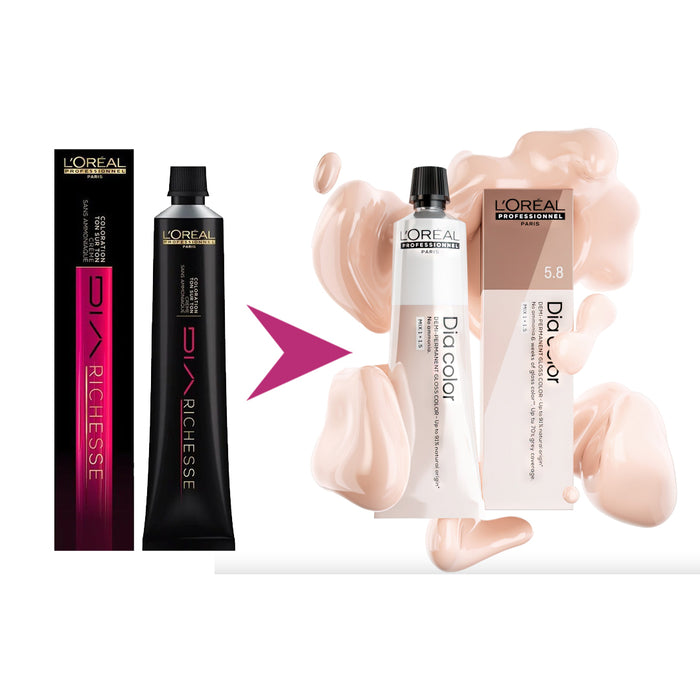 L'Oréal Dia Color/Diarichesse Semi Permanent Extra Coverage