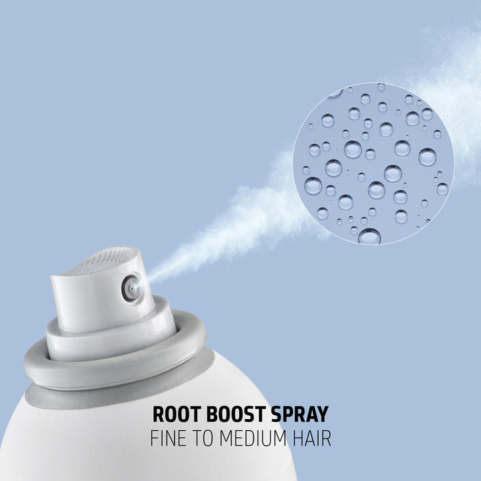Goldwell StyleSign Volume Root Boost Lift Spray 300ml