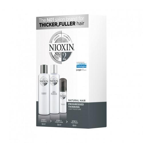 Nioxin Trial Kit System 2