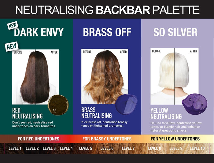 Matrix Total Results Dark Envy Conditioner 300ml