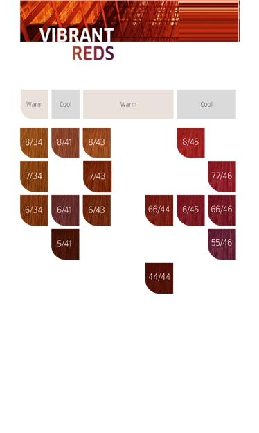 Wella Koleston Perfect KP ME+ Hair Colour 60ml
