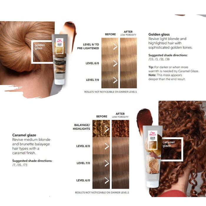 Wella Color Fresh Mask 150ml