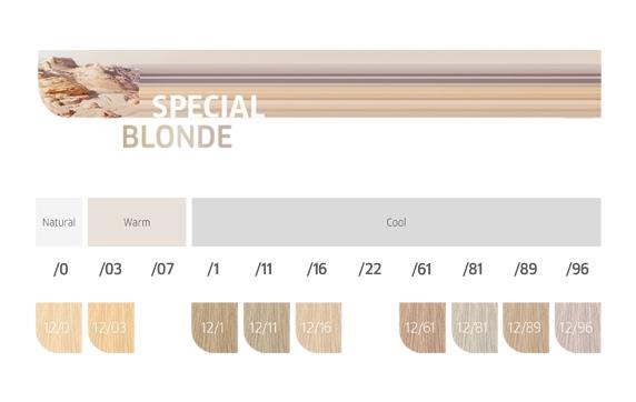 Wella Koleston Perfect KP ME+ Hair Colour 60ml