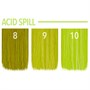 Pulp Riot Semi-Permanent Colour 118ml