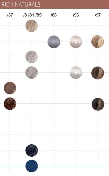 Wella Color Touch Semi Permanent Hair Colour 60ml