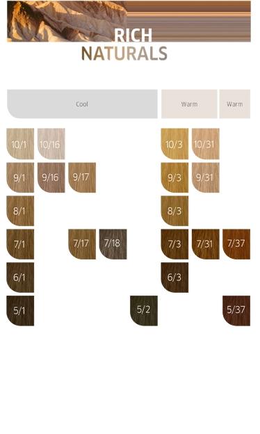 Wella Koleston Perfect KP ME+ Hair Colour 60ml