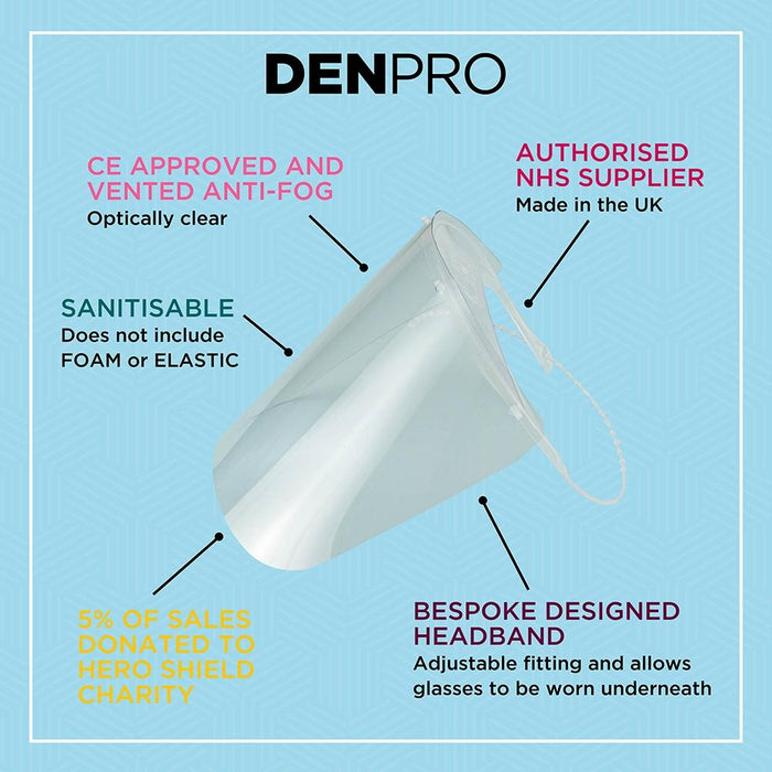 PPE Professional Plastic Hero Face Shield Visors