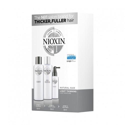 Nioxin Trial Kit System 1