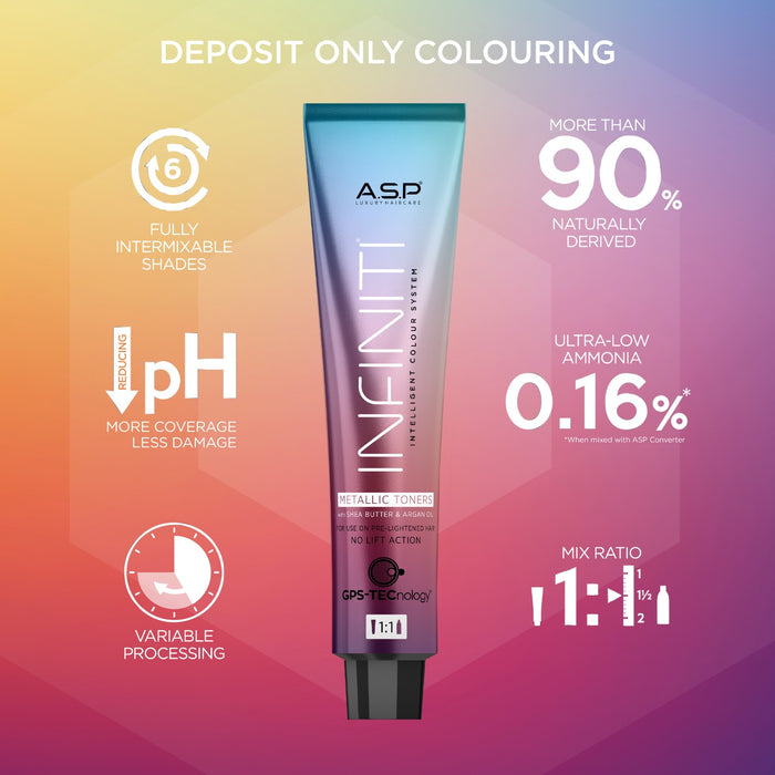 ASP Infiniti Metallics 100ml