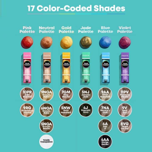 Matrix Tonal Control Shade Chart