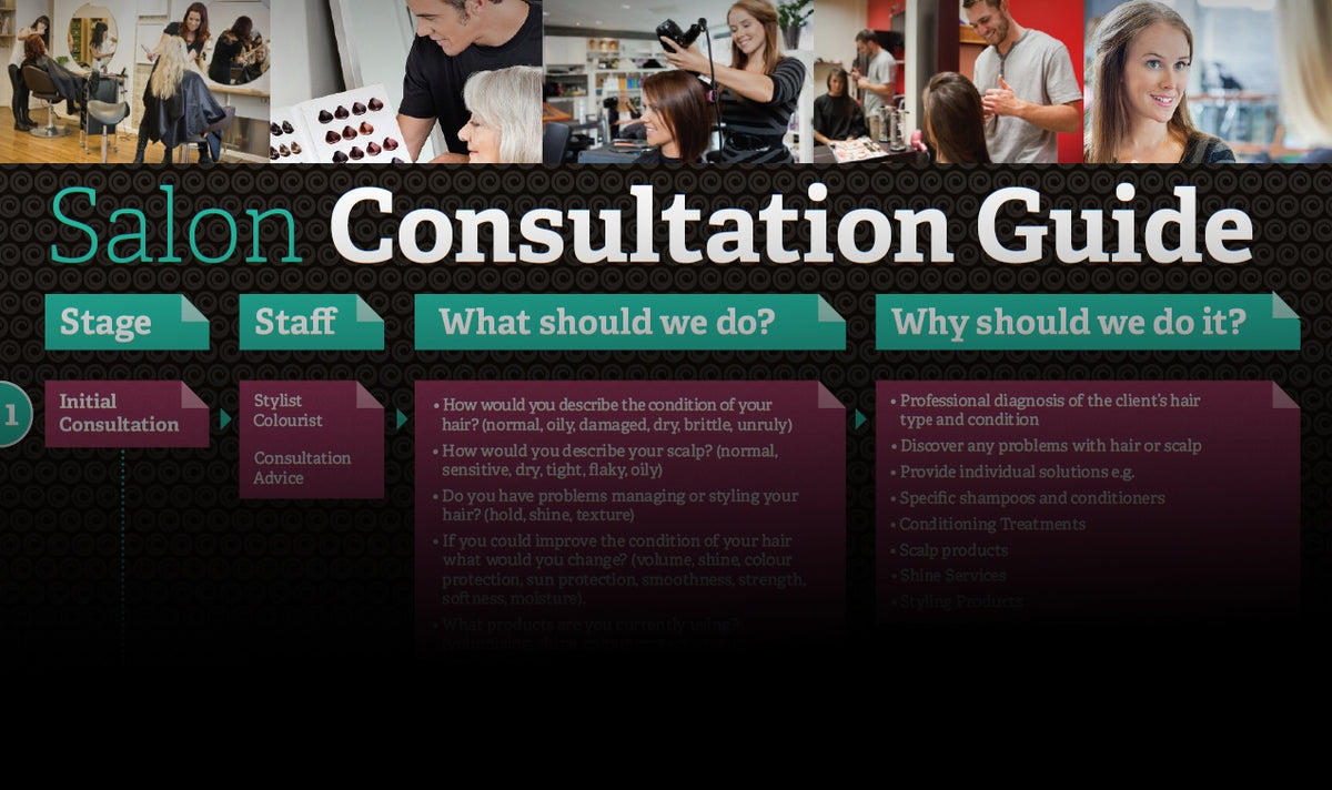 Salon Supplies' Consultation Guide