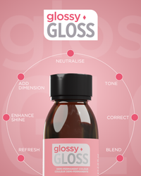 Osmo Ikon Glossy Gloss 60ml