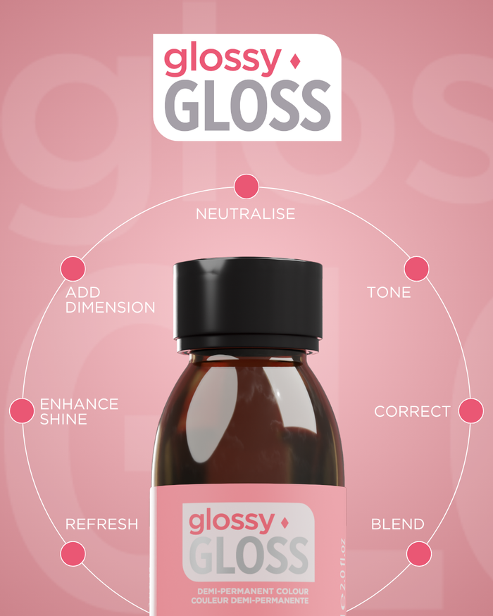 Osmo Ikon Glossy Gloss 60ml