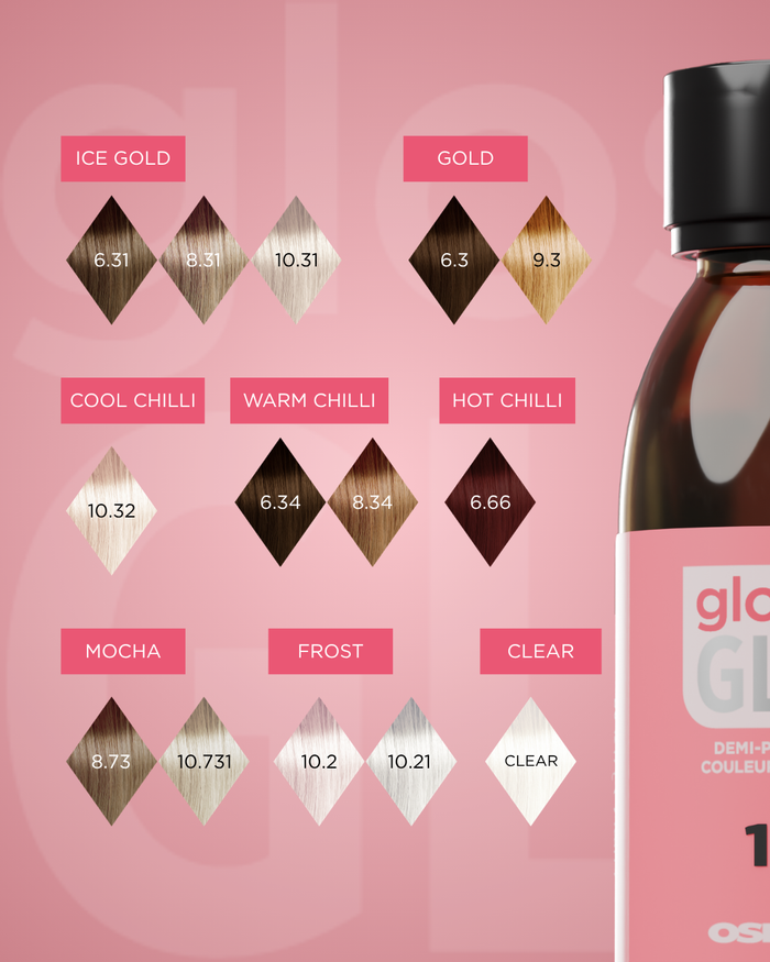 Osmo Ikon Glossy Gloss 60ml