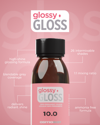 Osmo Ikon Glossy Gloss 60ml