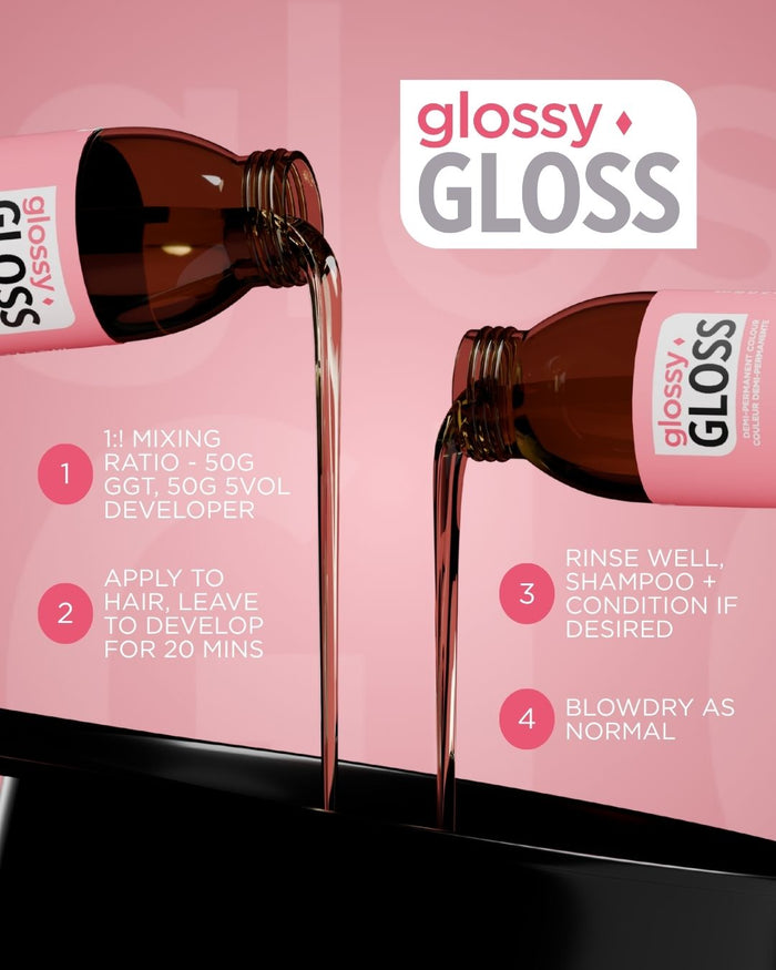 Osmo Ikon Glossy Gloss 60ml