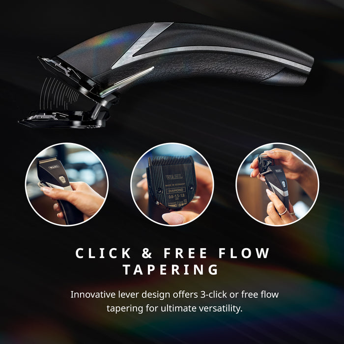 Wahl Kuno Clipper Kit