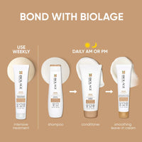 Biolage Bond Therapy Leave In Cream 150ml