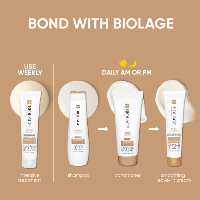 Biolage Bond Therapy Leave In Cream 150ml