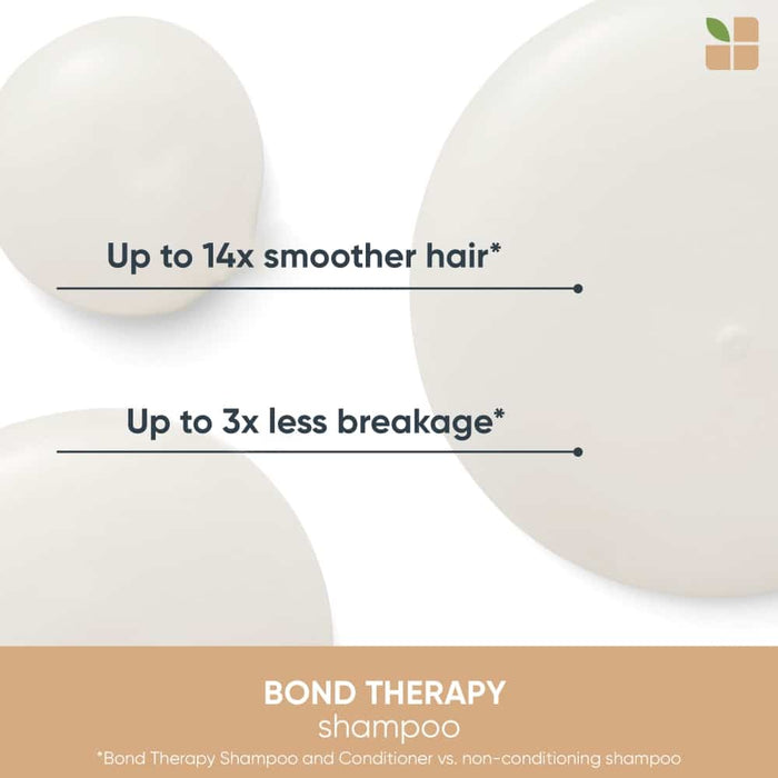 Biolage Bond Therapy Shampoo 400ml