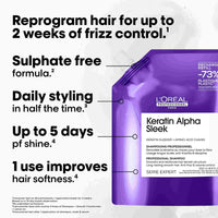 L’Oréal Professionnel Serie Expert Keratin Alpha Sleek Shampoo Refill 1000ml