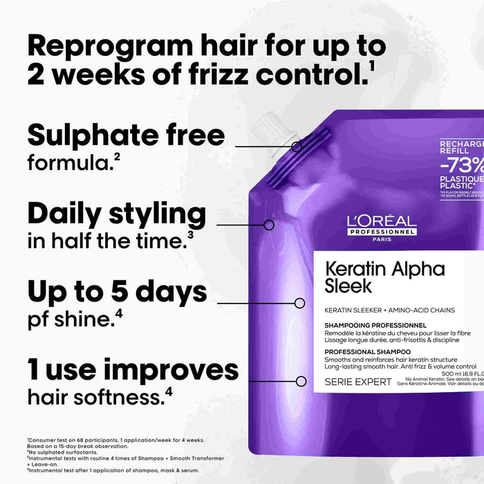 L’Oréal Professionnel Serie Expert Keratin Alpha Sleek Shampoo Refill 1000ml