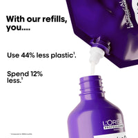 L’Oréal Professionnel Serie Expert Keratin Alpha Sleek Shampoo Refill 1000ml