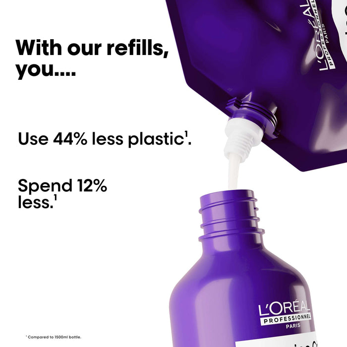 L’Oréal Professionnel Serie Expert Keratin Alpha Sleek Shampoo Refill 1000ml