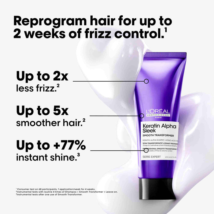 L'Oréal Professionnel Serie Expert Keratin Alpha Sleek Smooth Transformer 200ml