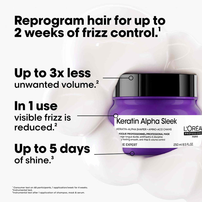 L'Oréal Professionnel Serie Expert Keratin Alpha Sleek Mask 250ml