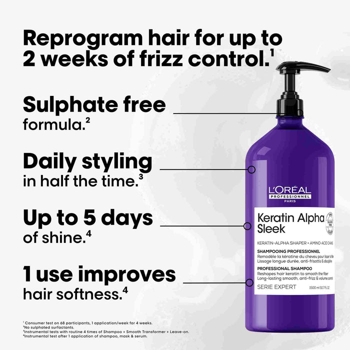 L’Oréal Professionnel Serie Expert Keratin Alpha Sleek Shampoo 1500ml