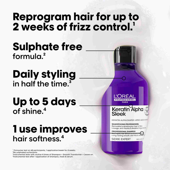 L’Oréal Professionnel Serie Expert Keratin Alpha Sleek Shampoo 300ml