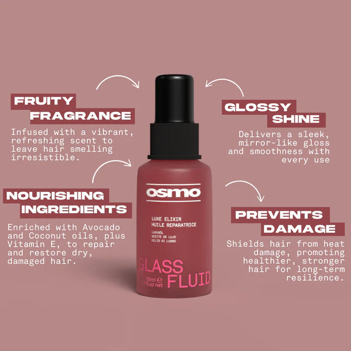 Osmo Glass Fluid 50ml