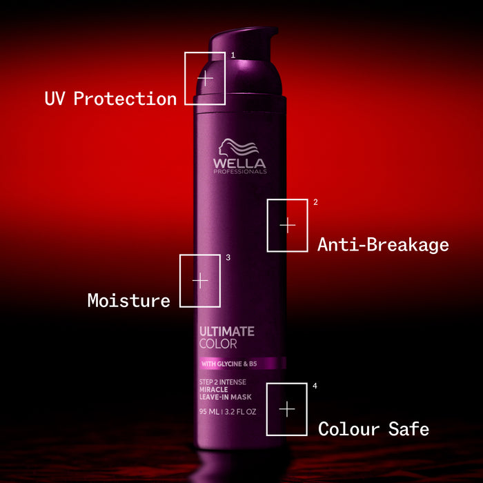 Wella Ultimate Color Intense Miracle Leave-in Mask 30ml
