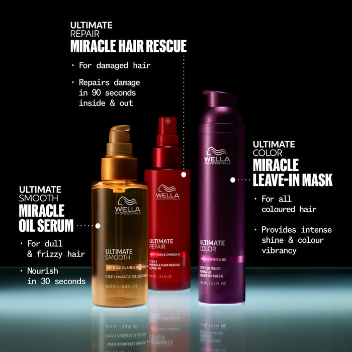 Wella Ultimate Color Intense Miracle Leave-in Mask 30ml