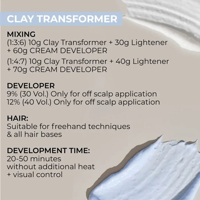 Indola BLONDE EXPERT Clay Transformer 120g